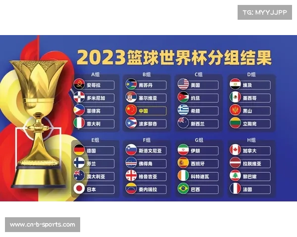 国际篮联世界杯八强名单出炉 美国 塞尔维亚 中国成功晋级 国际篮联世界杯八强名单出炉 美国 塞尔维亚 中国成功晋级